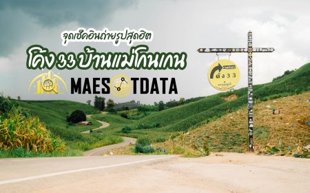 โค้ง33 บ้านแม่โกนเกน เกาะมะนาว อําเภอแม่สอด รีวิว