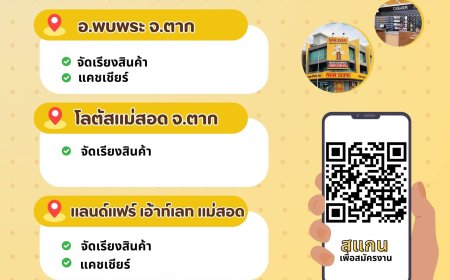 MR. D.I.Y. เปิดรับพนักงาน