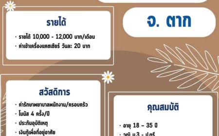 รับพนักงาน 7-11 สาขาตาลเดี่ยว