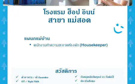 โรงแรม ฮ็อป อินน์ สาขา แม่สอด  เปิดรับสมัคร พนักงานทำความสะอาดห้องพัก 1 ตำแหน่ง