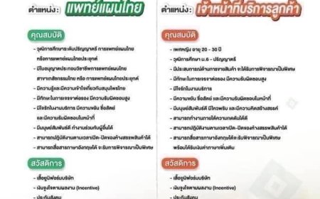 รับสมัครพนักงานด่วน ร้านตำรับไทย สมุนไพรไทย สาขาท็อปส์แม่สอด 1ตำแหน่ง
