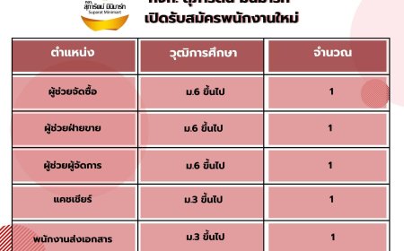 บจก.สุภารัตน์ มินิมาร์ท เปิดรับสมัครพนักงานใหม่