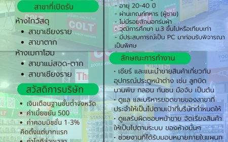 บริษัท โคลท์ พลัส (ประเทศไทย) จำกัด รับสมัคร PC ขายอุปกรณ์ประตู-หน้าต่าง