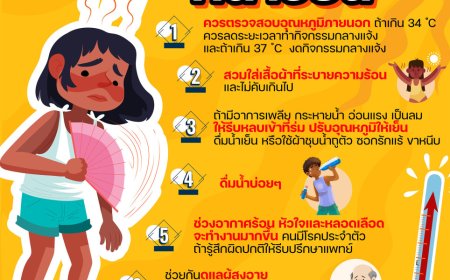 ประชาสัมพันธ์จะอยู่ยังไงในหน้าร้อน
