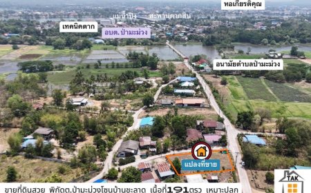 ขายที่ดินแปลงสวย ขายยกแปลง