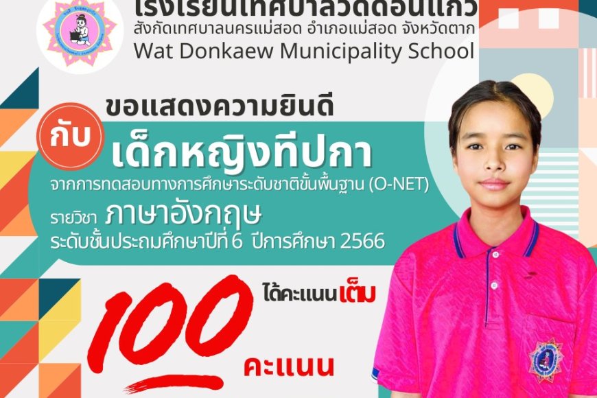 นักเรียนระดับชั้นประถมศึกษาปีที่ 6 ปีการศึกษา 2566 สอบ  (O-NET) ได้คะแนนเต็ม 100 คะแนน