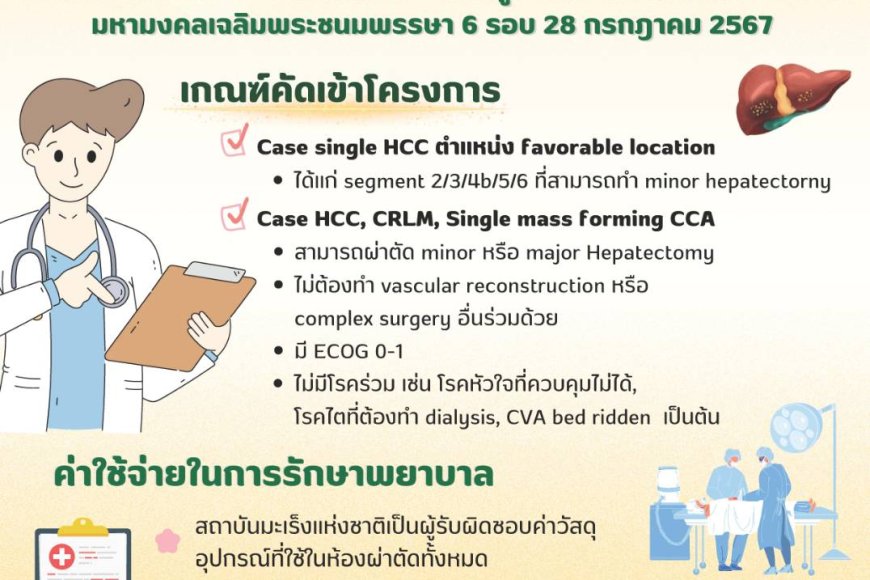 ประชาสัมพันธ์โครงการผ่าตัดมะเร็งตับผ่านกล้อง