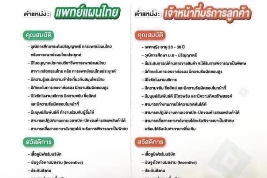 รับสมัครพนักงานด่วน ร้านตำรับไทย สมุนไพรไทย สาขาท็อปส์แม่สอด 1ตำแหน่ง
