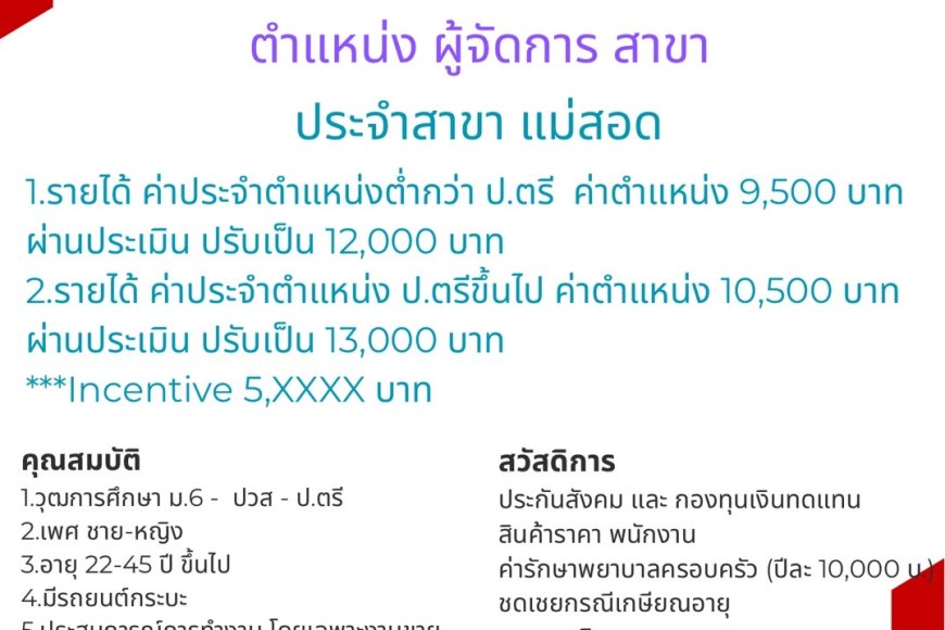บริษัท ซิงเกอร์ สาขา แม่สอด เปิด รับสมัคร ผู้จัดการสาขา 1 ตำแหน่ง