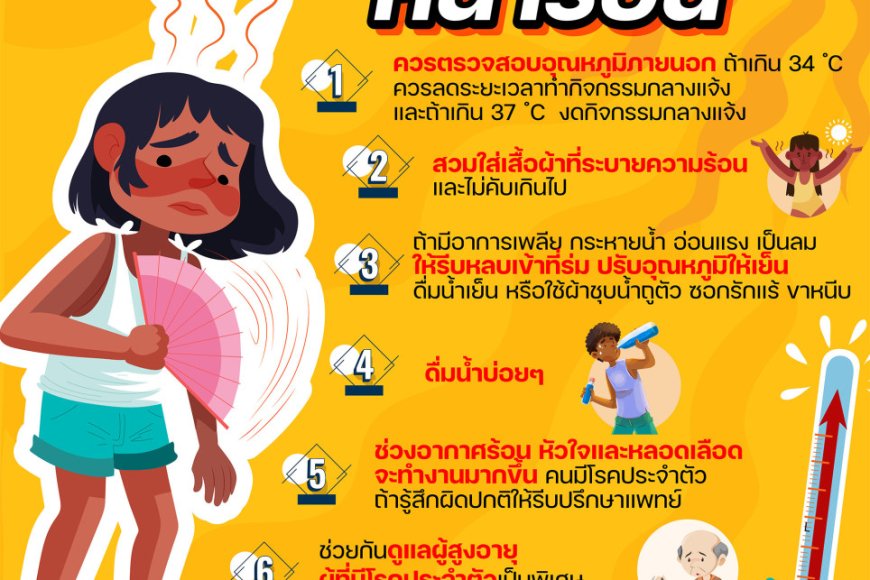 ประชาสัมพันธ์จะอยู่ยังไงในหน้าร้อน