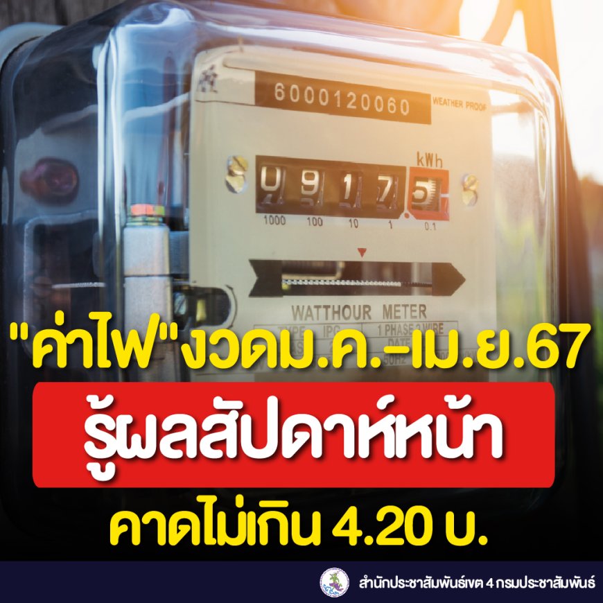 เตรียมจะออกประกาศราคาค่าไฟงวดใหม่ ปี 2567