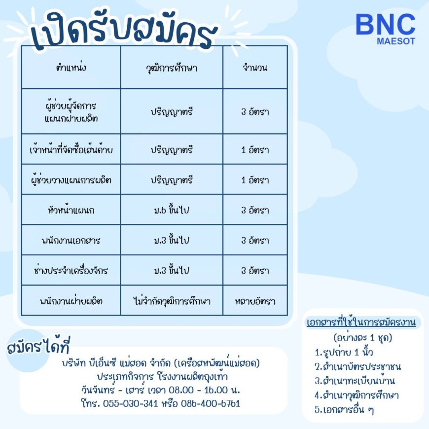 บริษัท บีเอ็นซี แม่สอด จำกัด เปิดรับสมัครพนักงาน 