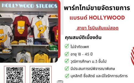 ต้องการพนักงานขายจัดราย Part-Time สาขา โรบินสันแม่สอด
