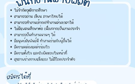 เปิดรับสมัครพนักงานประจำ ตำแหน่ง พนักงานฝ่ายผลิต หลายอัตรา