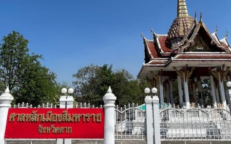 ศาลหลักเมืองสี่มหาราช