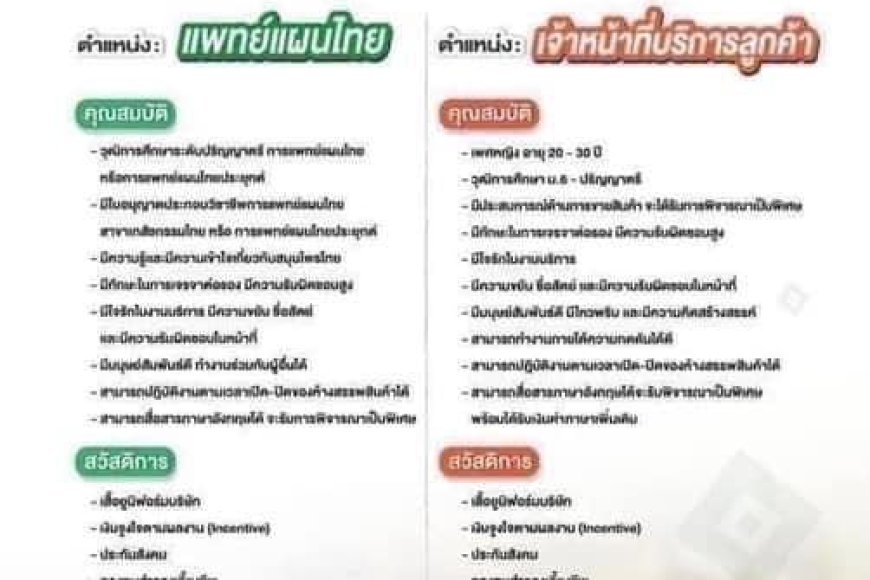 รับสมัครพนักงานด่วน ร้านตำรับไทย สมุนไพรไทย