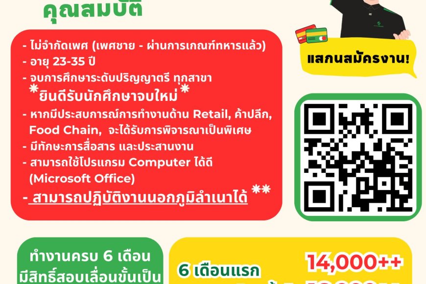 บริษัท ปิโตรเลียมไทย คอร์ปอเรชั่น จำกัด เปิดรับสมัครตำแหน่ง ผู้ช่วยผู้จัดการสถานีบริการน้ำมัน