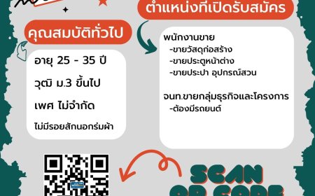 Megahome เปิดรับสมัครพนักงาน สาขา แม่สอด