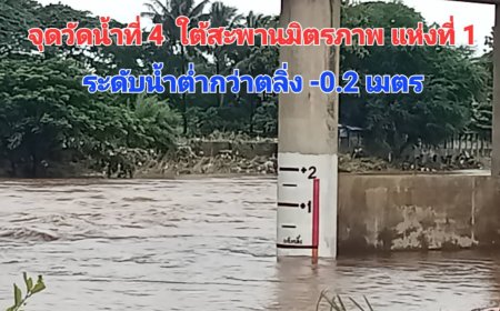 ได้ลงพื้นที่ตรวจวัดระดับความสูงของน้ำในแม่เมย
