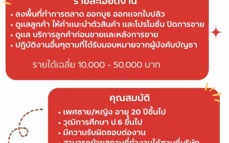 บริษัท สยามชัย เซอร์วิส จำกัด รับสมัครพนักงานด่วน