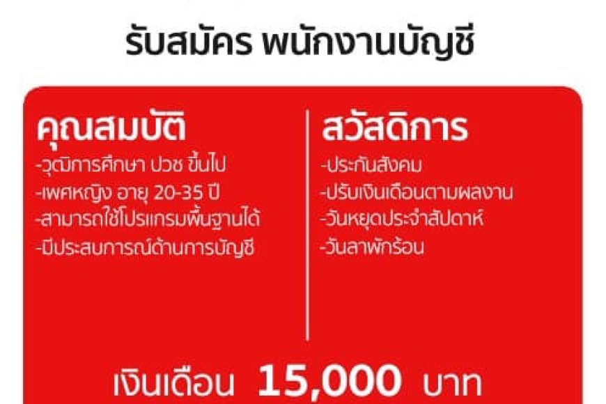 Mega Furniture สาขาแม่สอด เปิดรับสมัครพนักงานบัญชี