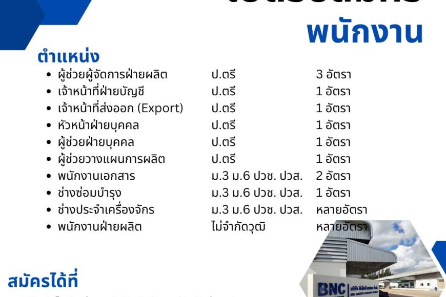 บริษัท บีเอ็นซี แม่สอด รับสมัครพนักงานหลายตำแหน่ง