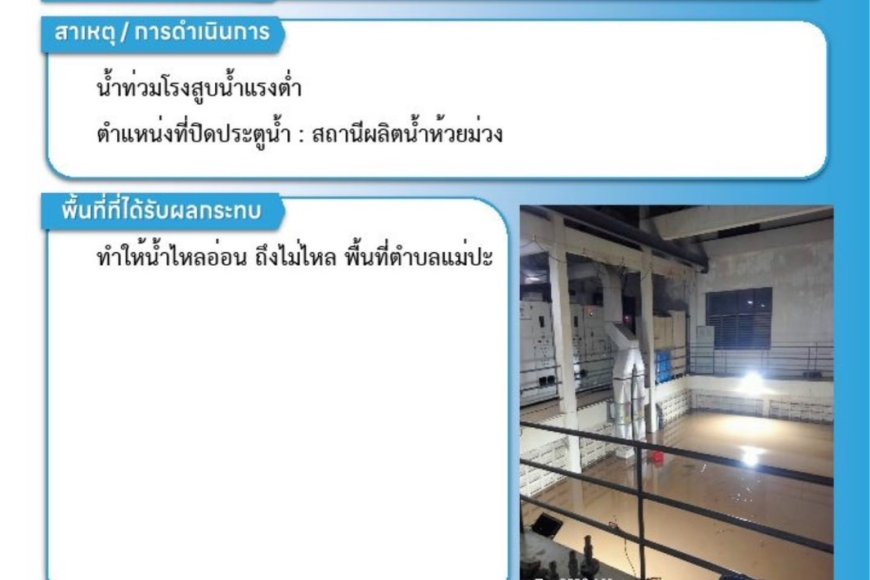 แจ้งน้ำไหลอ่อนถึงไม่ไหลฉุกเฉิน