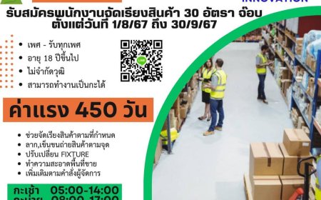 รับสมัครพนักงานจัดเรียงสินค้า MEGA HOME สาขาแม่สอด