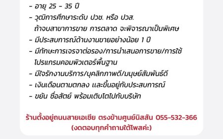รับสมัครพนักงานขาย 1 ตำแหน่ง ร้าน ฮัลโหล เฟอร์นิเจอร์ แม่สอด