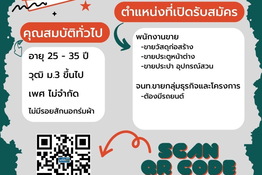 ด่วน Megahome เปิดรับสมัครพนักงาน สาขา แม่สอด
