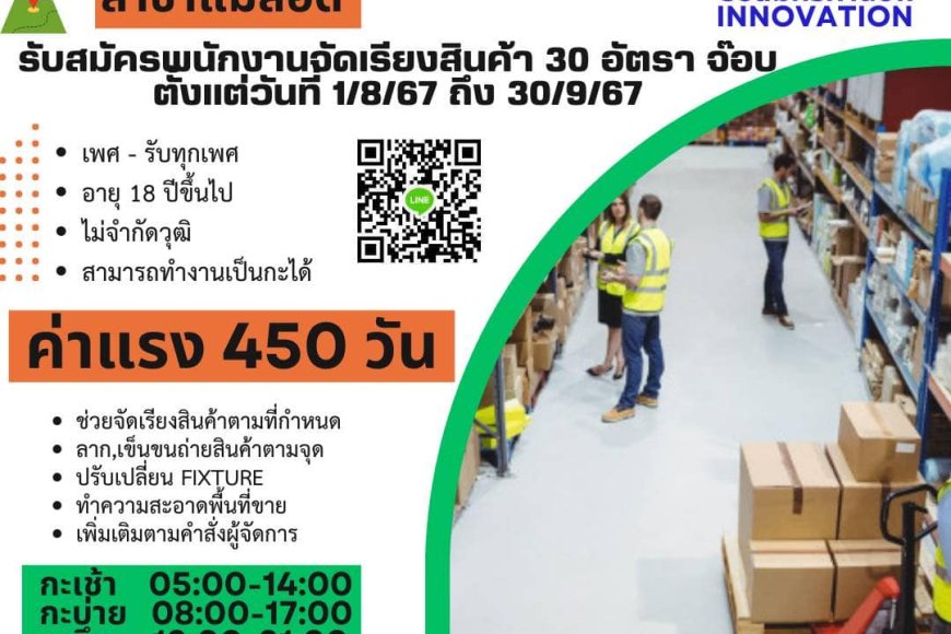 รับสมัครพนักงานจัดเรียงสินค้า MEGA HOME สาขาแม่สอด