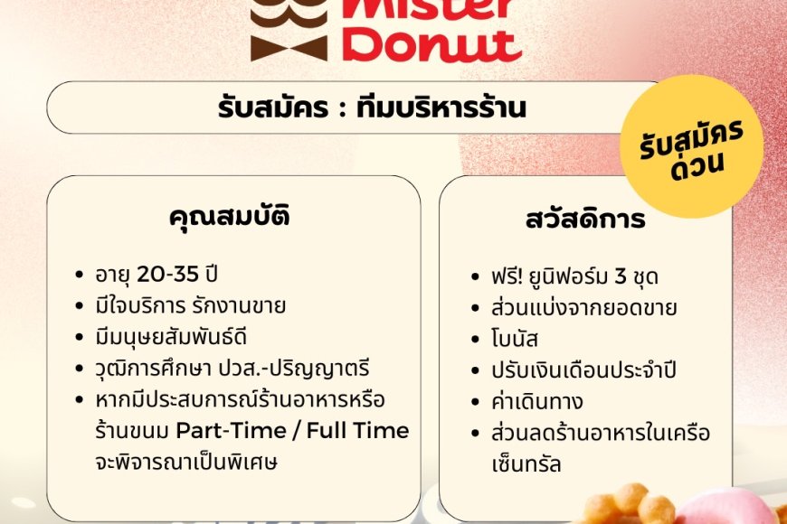 รับสมัครงาน ร้านมิสเตอร์โดนัท สาขาโรบินสัน แม่สอด