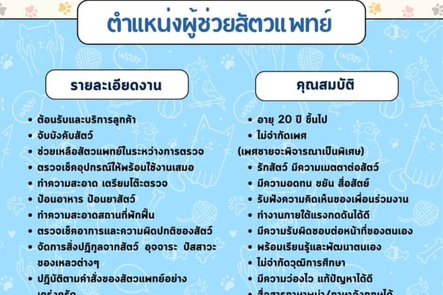 ประกาศรับสมัครพนักงาน ตำแหน่งผู้ช่วยสัตวแพทย์