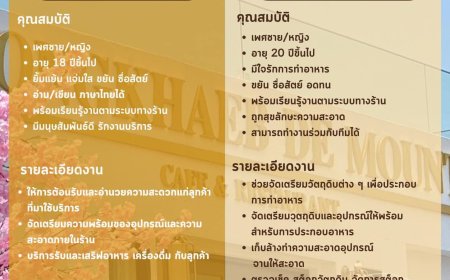 ช่องแคบ เดอ เมาท์เท่น รีสอร์ท รับสมัครพนักงาน ด่วน !!