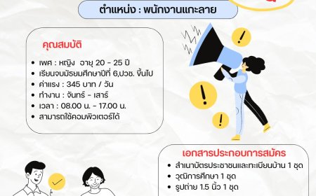 บริษัท ถุงเท้า ท.ไทยรุ่ง จำกัด รับสมัครพนักงาน 1 อัตรา