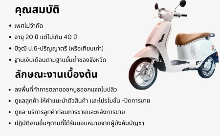 บริษัทสยามชัยรับสมัครพนักงานตำแหน่ง การตลาด