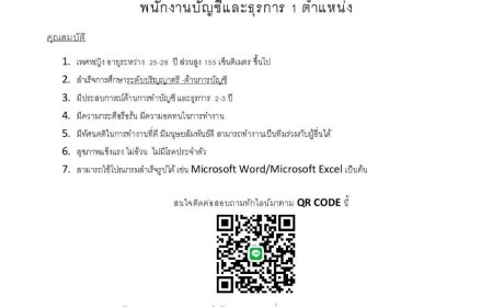 บริษัท แม่สอดซาคาเอะเลซ จำกัด เปิดรับสมัครงาน