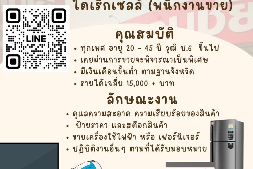 สยามชัย รับสมัครงานประจำหลาย สาขา ตาก แม่สอด เฟอร์-แม่สอด2