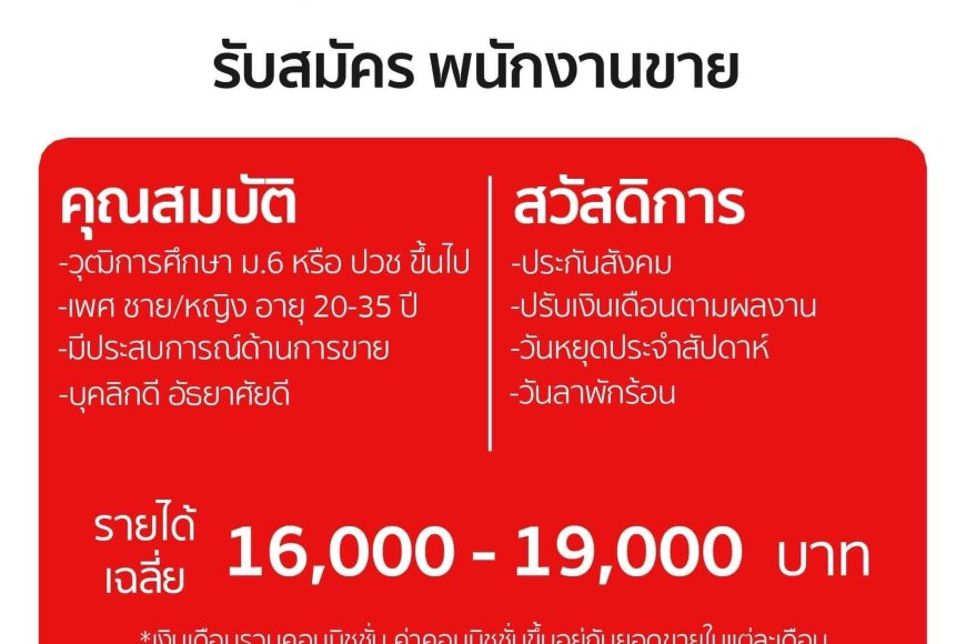 Mega Furniture สาขาแม่สอด รับสมัครงานพนักงานขาย 2 อัตรา