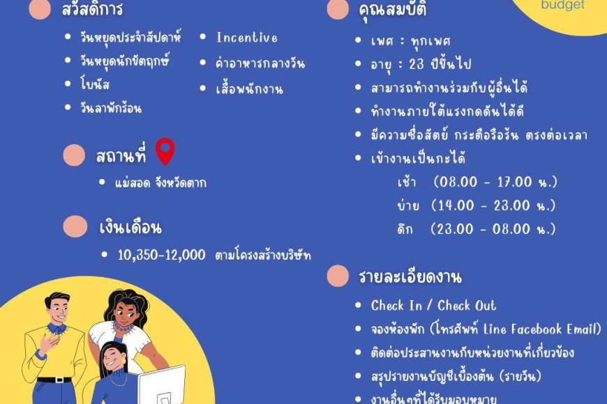 โรงแรมวันบัดเจท โฮเทล แม่สอด ประกาศรับสมัครพนักงาน