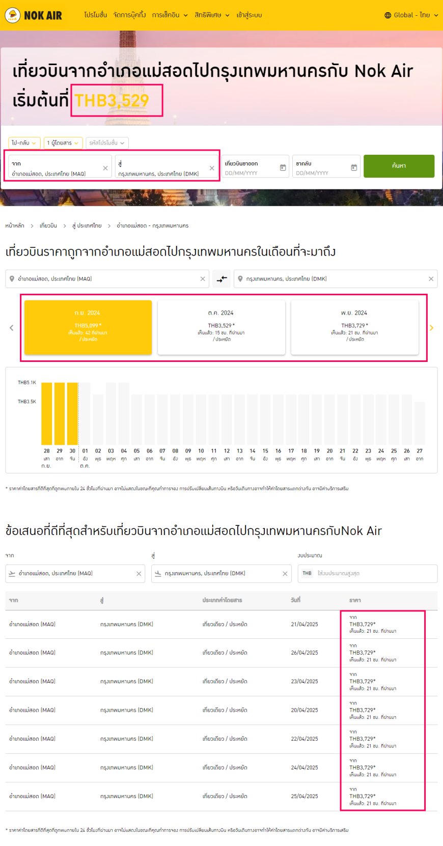 ราคาตั๋วเครื่องบินแม้สอด 