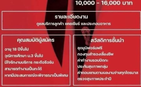 รับสมัครงาน KFC โลตัสแม่สอด พนักงานประจำร้าน เพศชาย