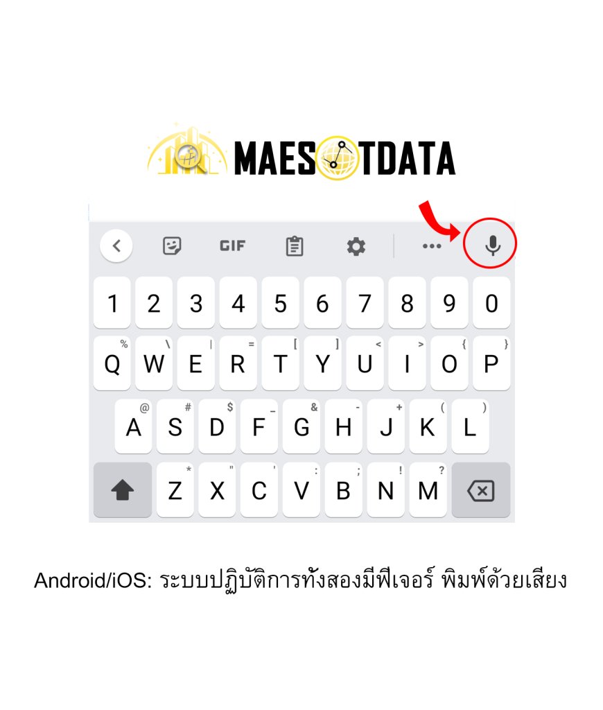 Android/iOS: ระบบปฏิบัติการทั้งสองมีฟีเจอร์ พิมพ์ด้วยเสียง / Maesotdata - แม่สอดดาต้า