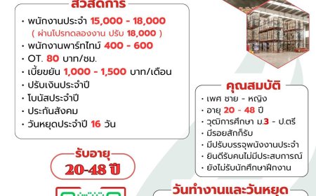 รับสมัครพนักงานจำนวนมาก | เคเอสพี ไทย โลจิสติกส์ จำกัด | สมัครง่าย ไม่จำกัดวุฒิ