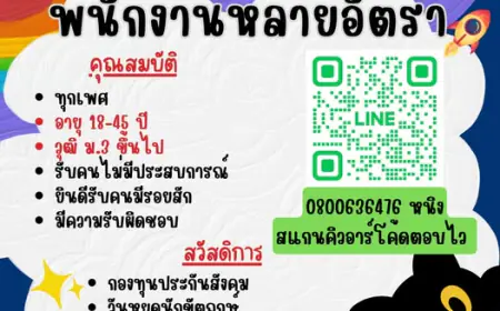 สมัครงานพนักงานขายเครื่องใช้ไฟฟ้าและเฟอร์นิเจอร์ บริษัทสยามชัย เซอร์วิส จำกัด หลายอัตรา