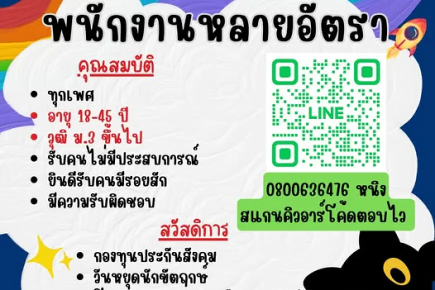 สมัครงานพนักงานขายเครื่องใช้ไฟฟ้าและเฟอร์นิเจอร์ บริษัทสยามชัย เซอร์วิส จำกัด หลายอัตรา
