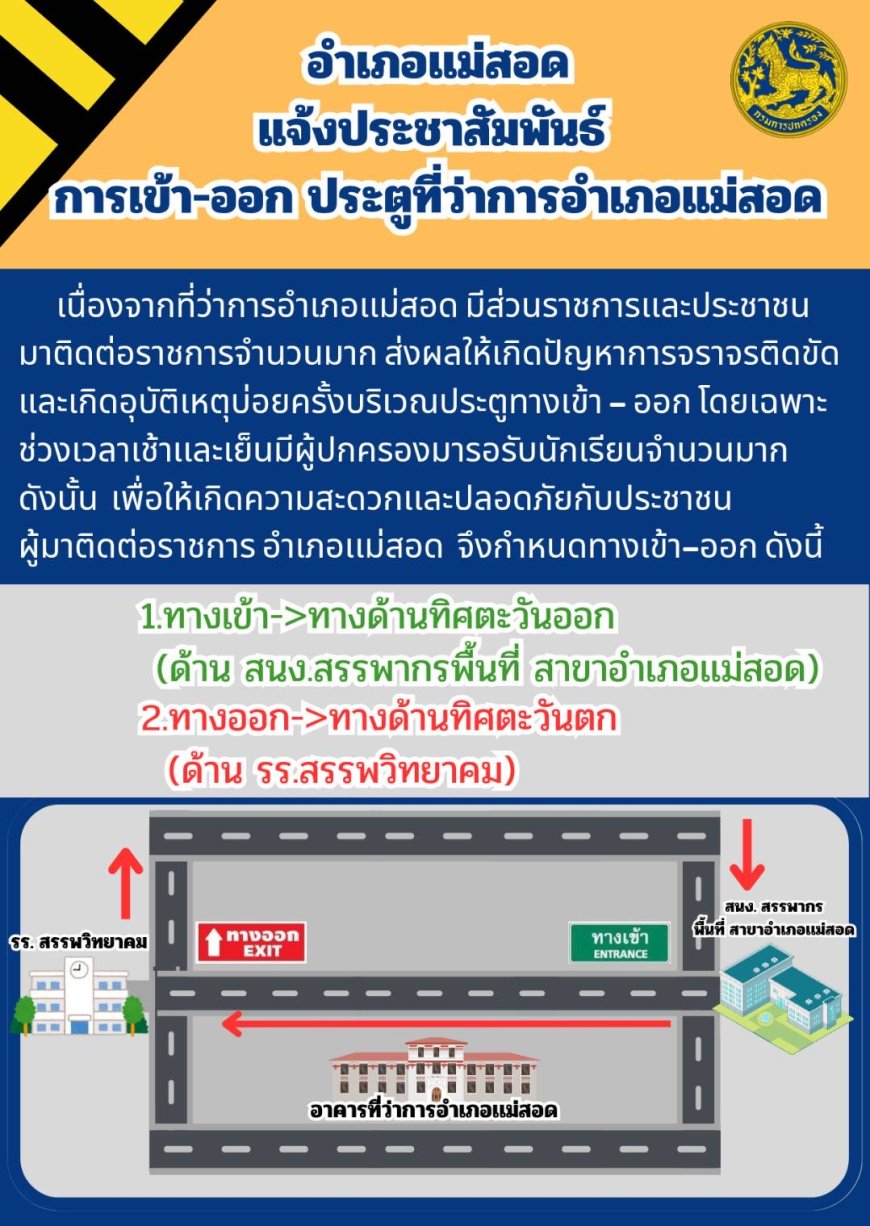 ประกาศประชาสัมพันธ์ การเข้า–ออกอาคารที่ว่าการอำเภอแม่สอด
