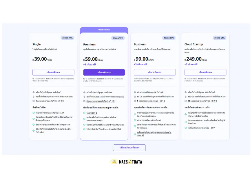 แพ็กเกจราคา Hostinger ปี 2025 เริ่มต้นถูก พร้อมโดเมนฟรีและ SSL ฟรี