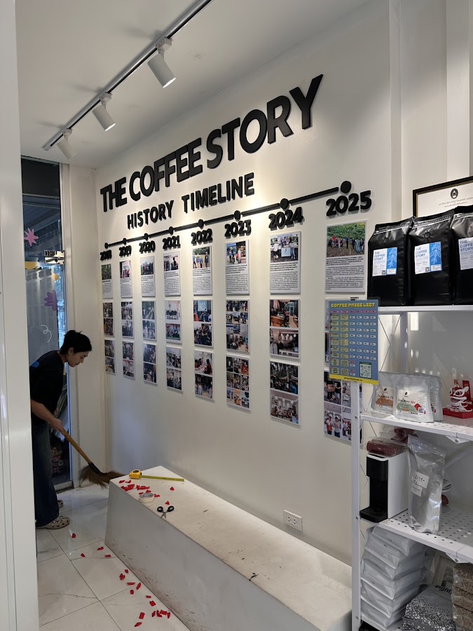 The Coffee Story เรื่องราวกาแฟกินได้